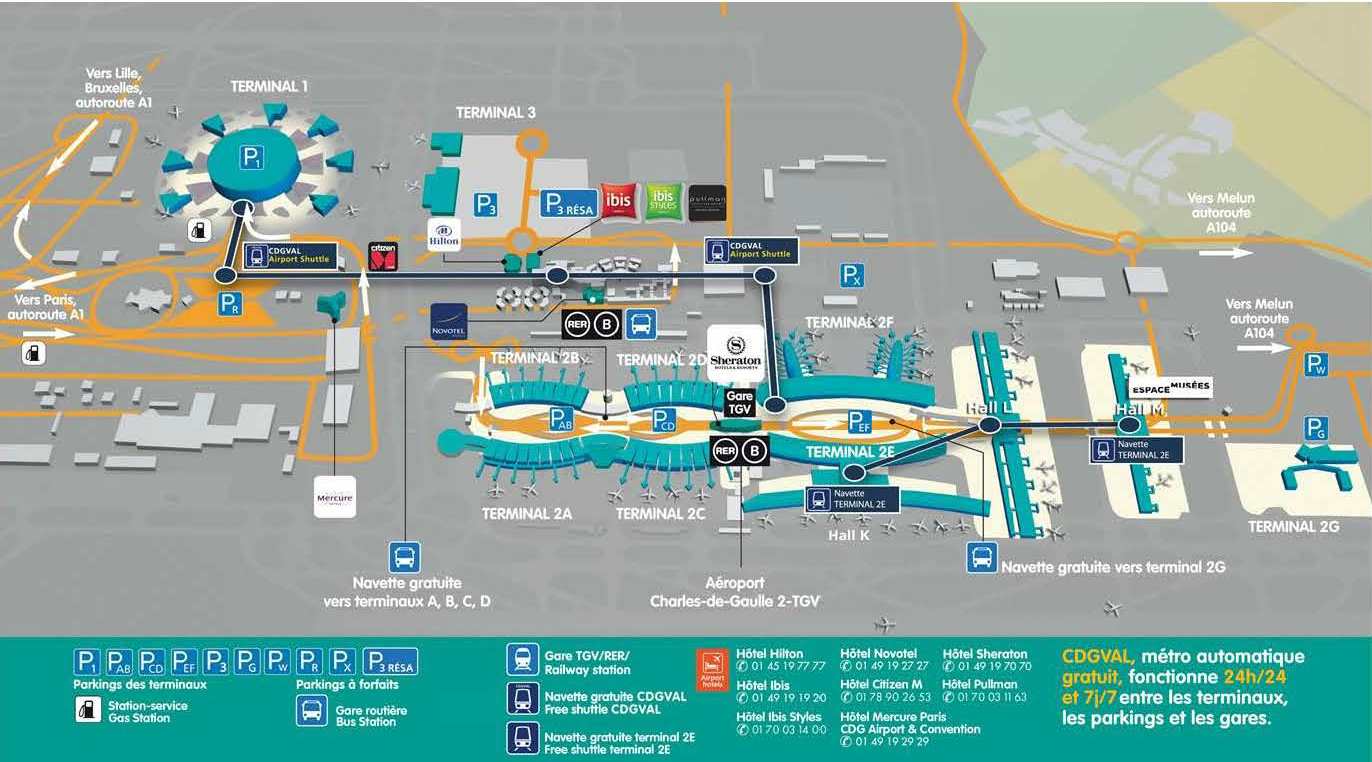 Plan de l'aéroport